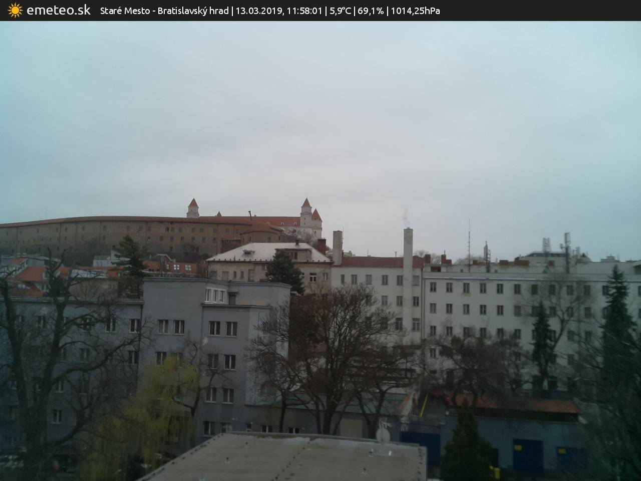 Bratislavský hrad