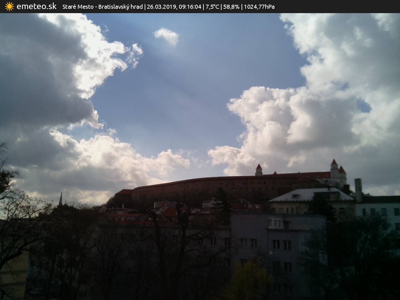 Bratislavský hrad