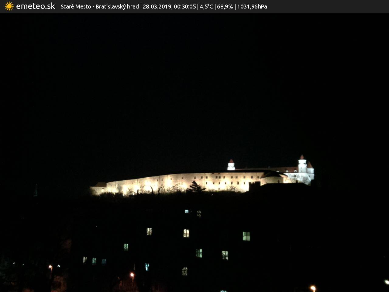 Bratislavský hrad