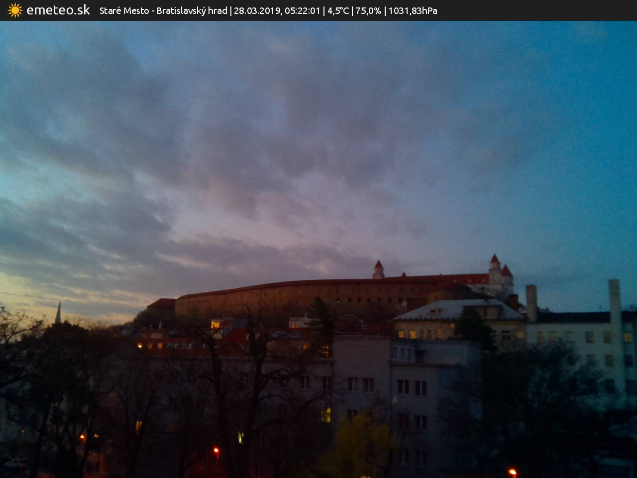 Bratislavský hrad