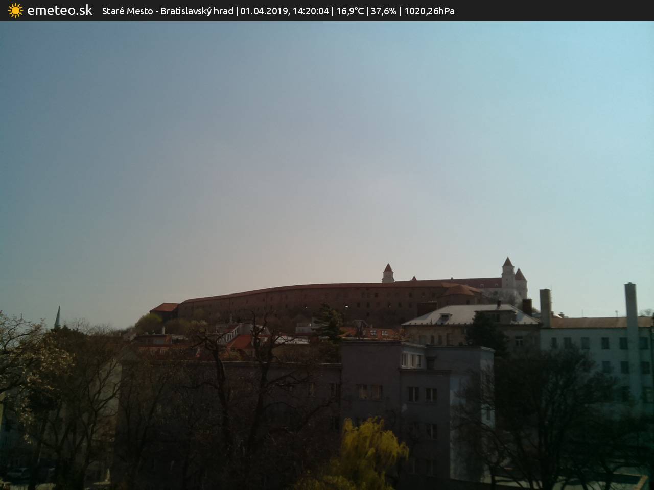 Bratislavský hrad