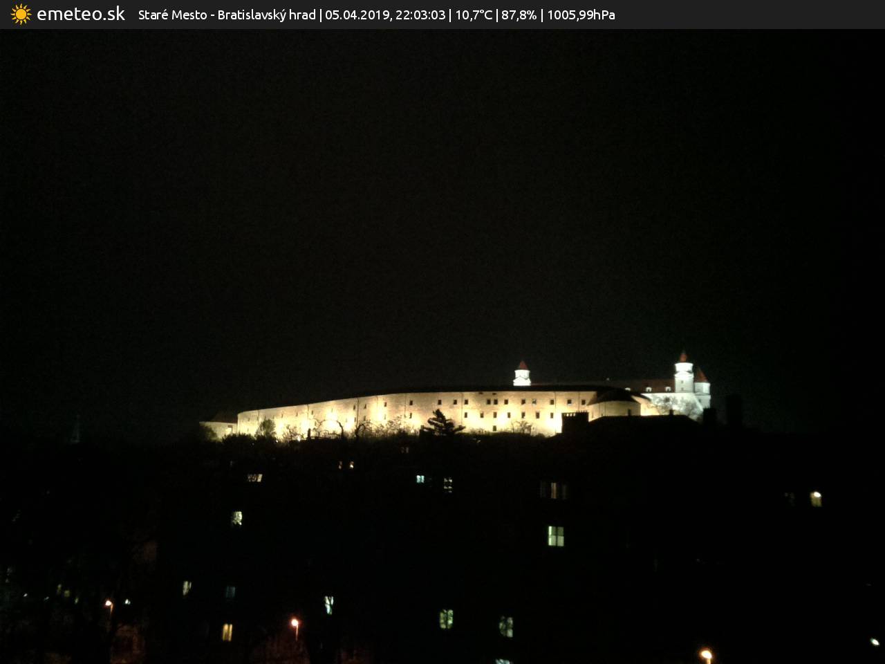 Bratislavský hrad