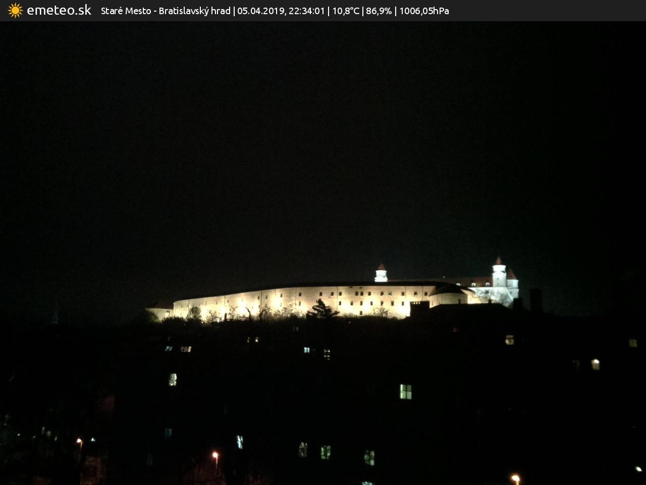 Bratislavský hrad