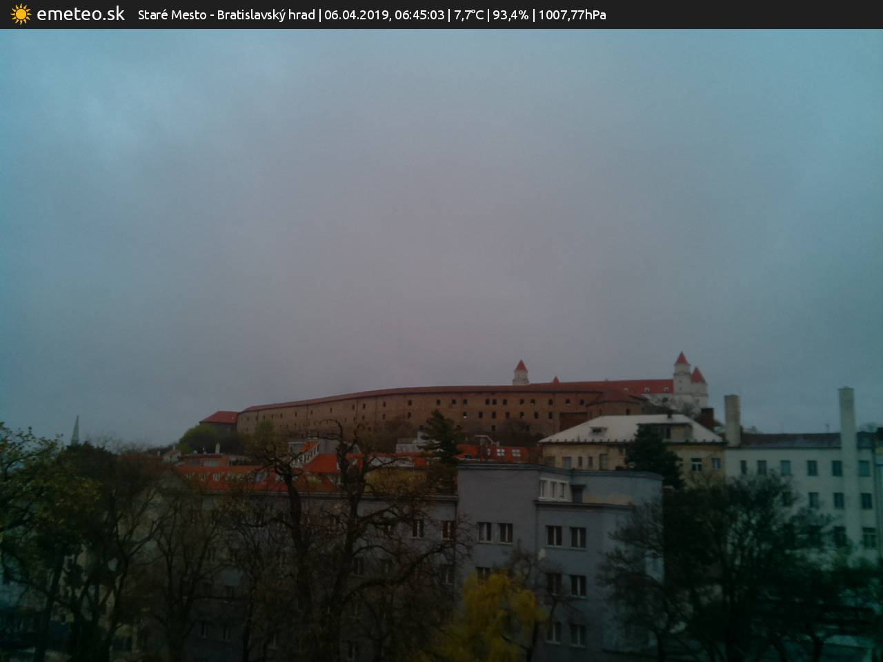 Bratislavský hrad