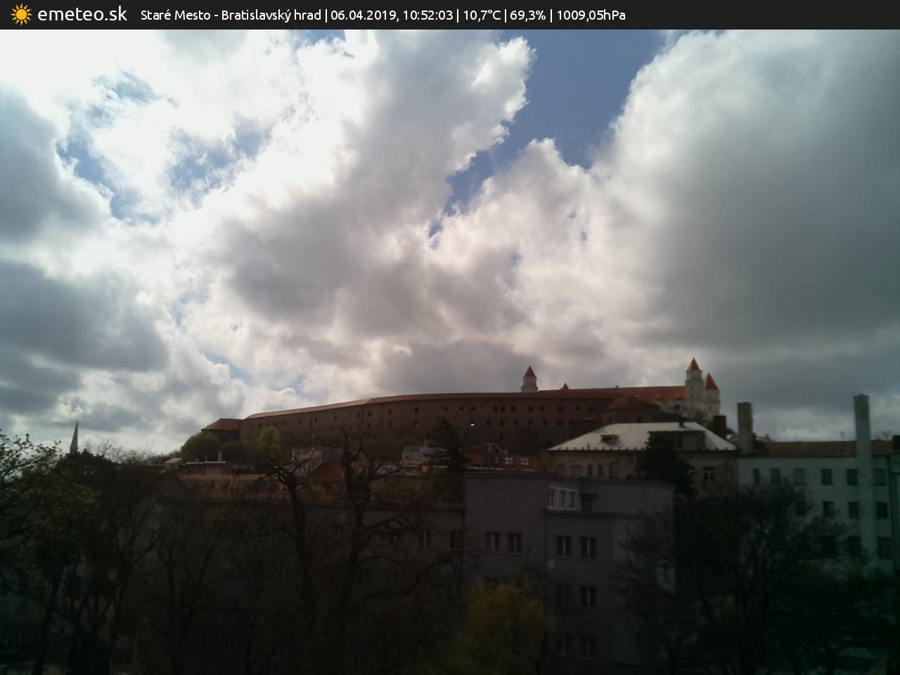 Bratislavský hrad