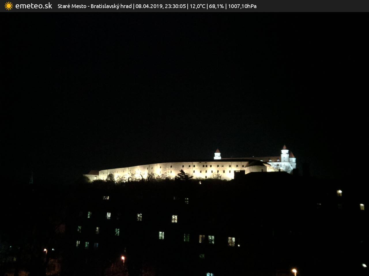 Bratislavský hrad