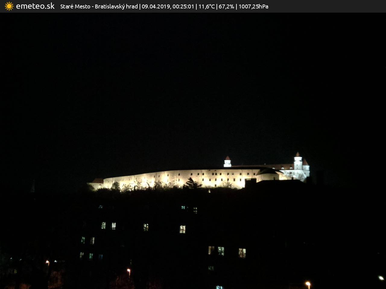 Bratislavský hrad