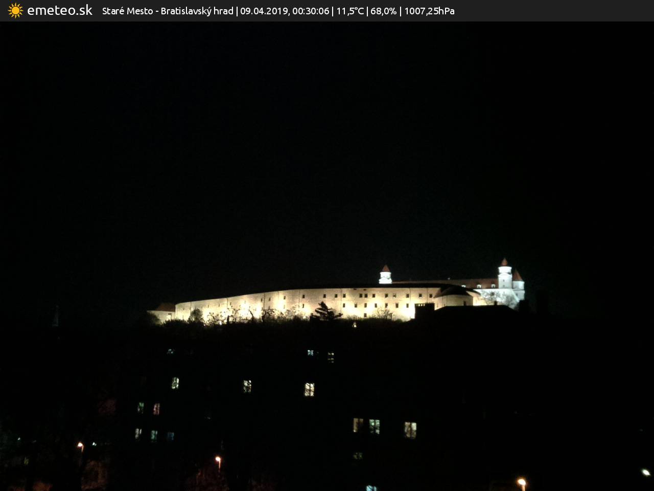 Bratislavský hrad