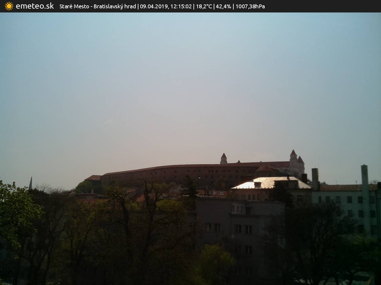Bratislavský hrad