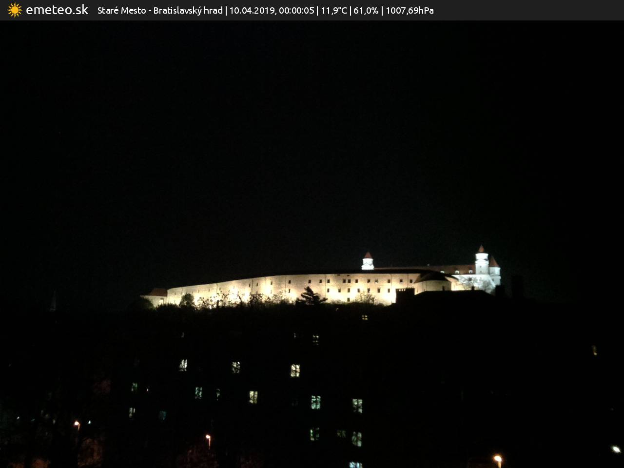 Bratislavský hrad