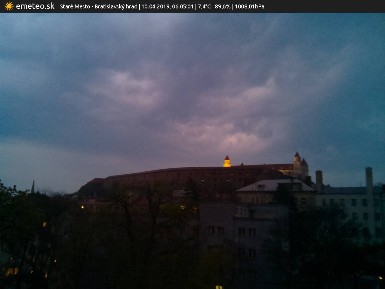 Bratislavský hrad