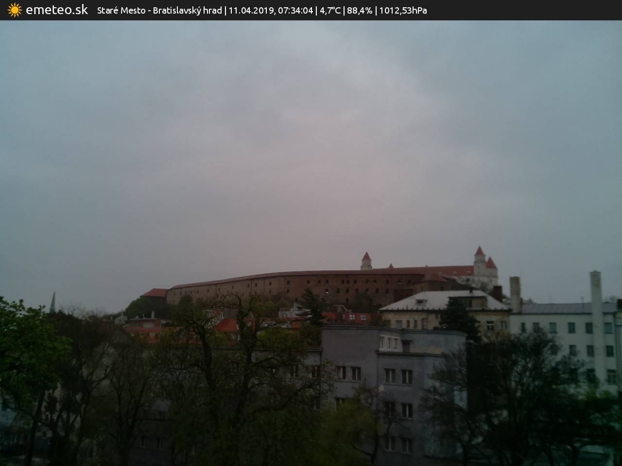 Bratislavský hrad