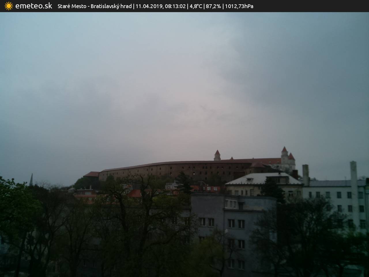 Bratislavský hrad