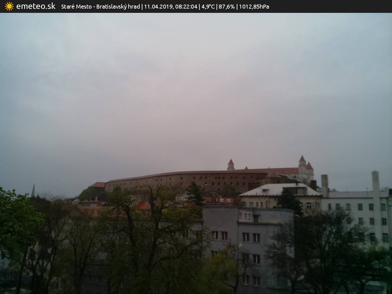 Bratislavský hrad