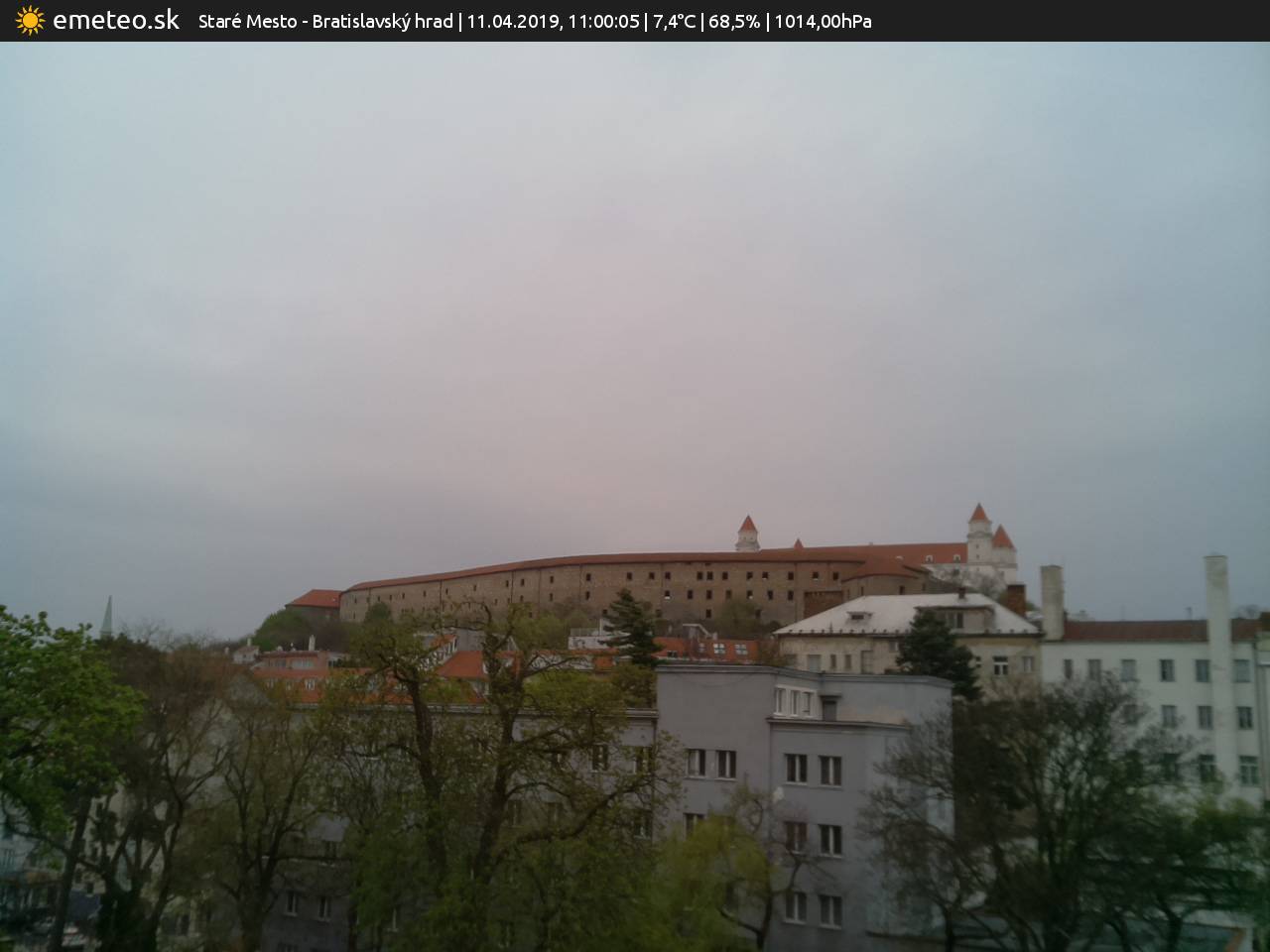 Bratislavský hrad