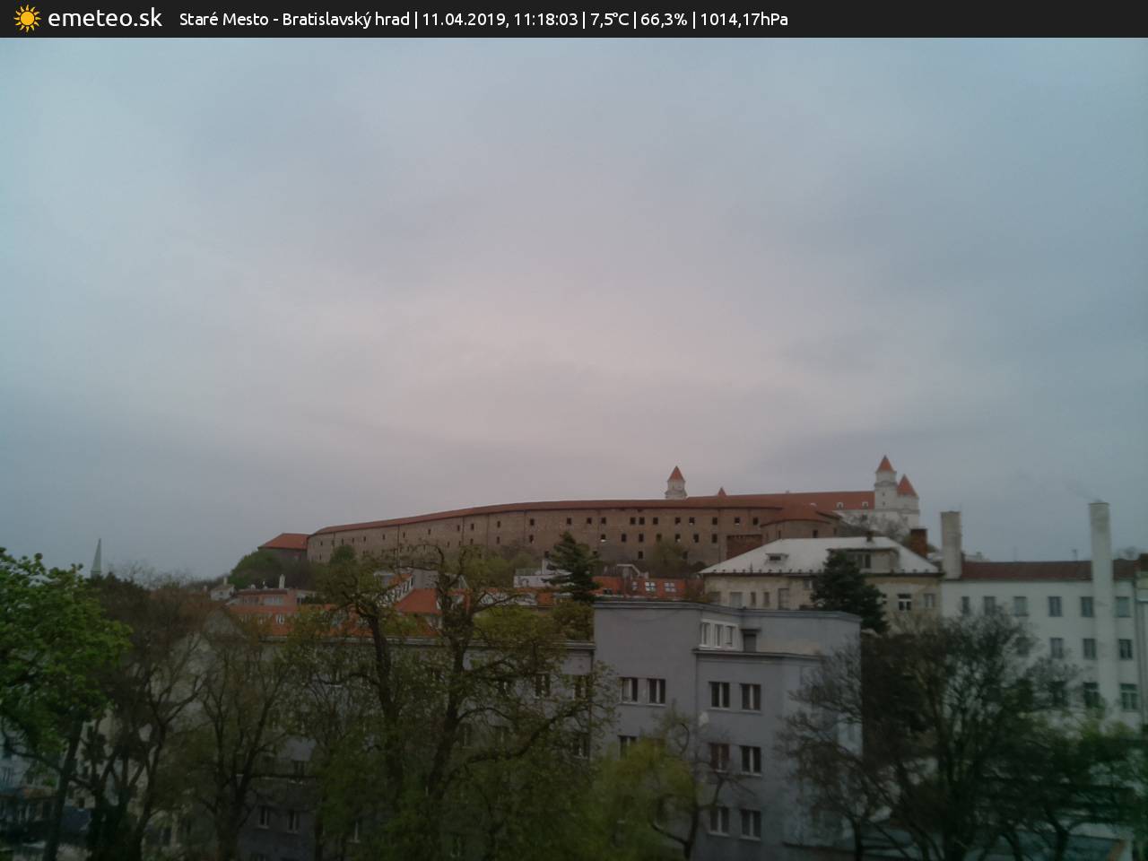 Bratislavský hrad