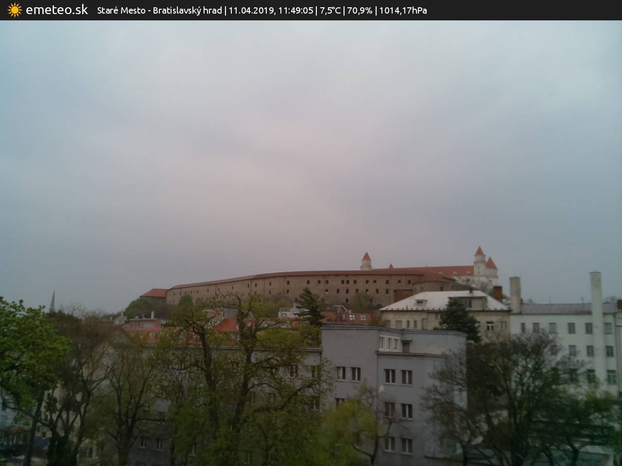 Bratislavský hrad