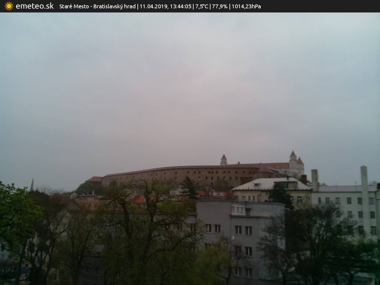 Bratislavský hrad