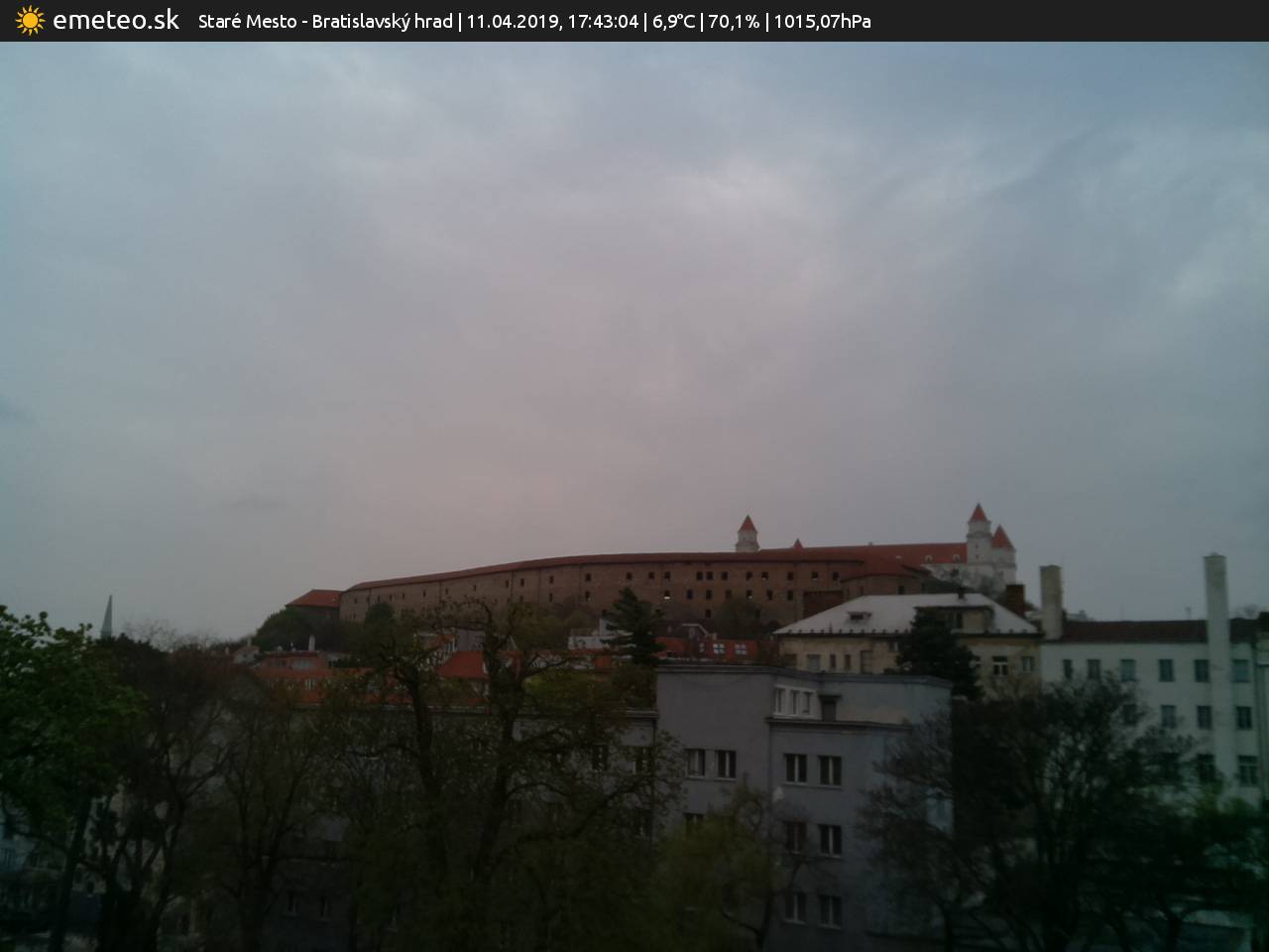 Bratislavský hrad
