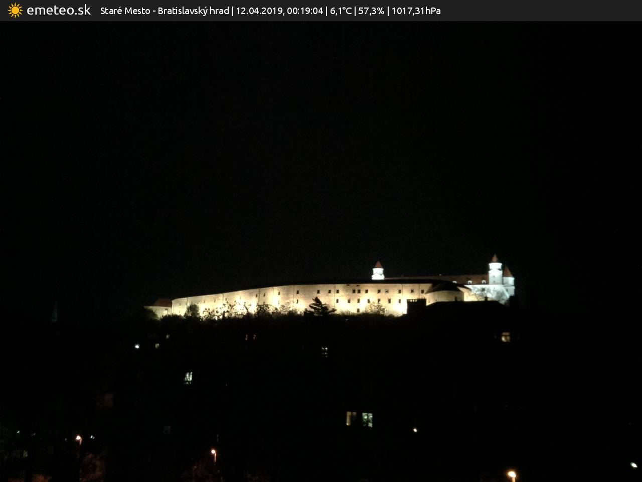 Bratislavský hrad