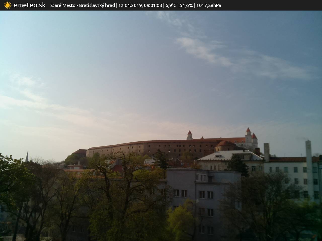 Bratislavský hrad