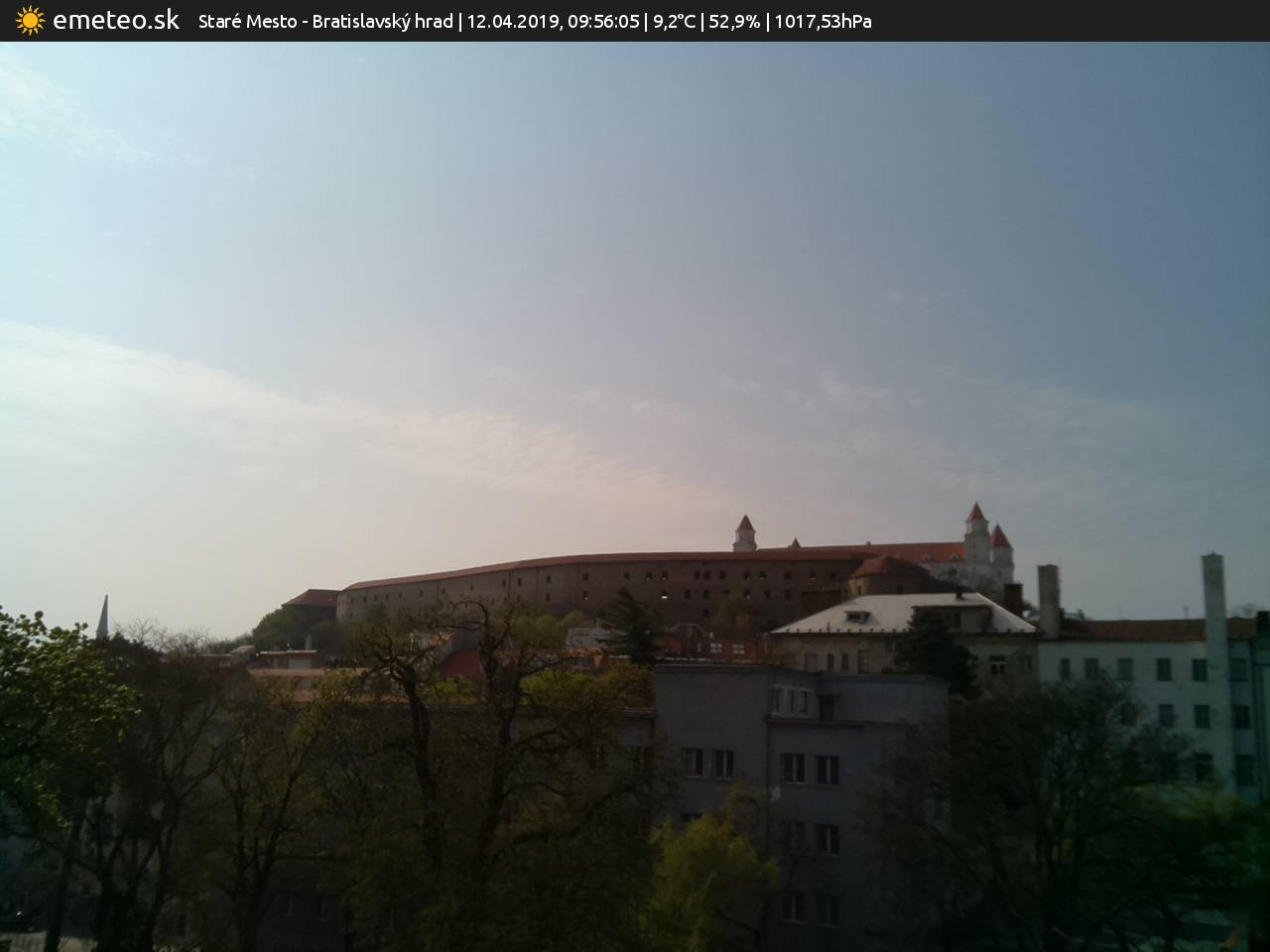 Bratislavský hrad