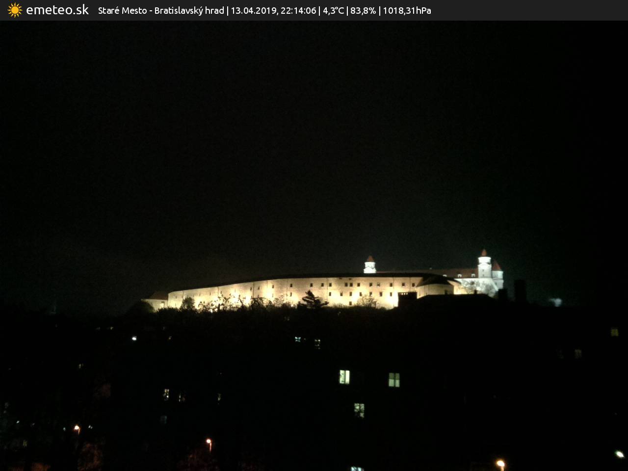 Bratislavský hrad