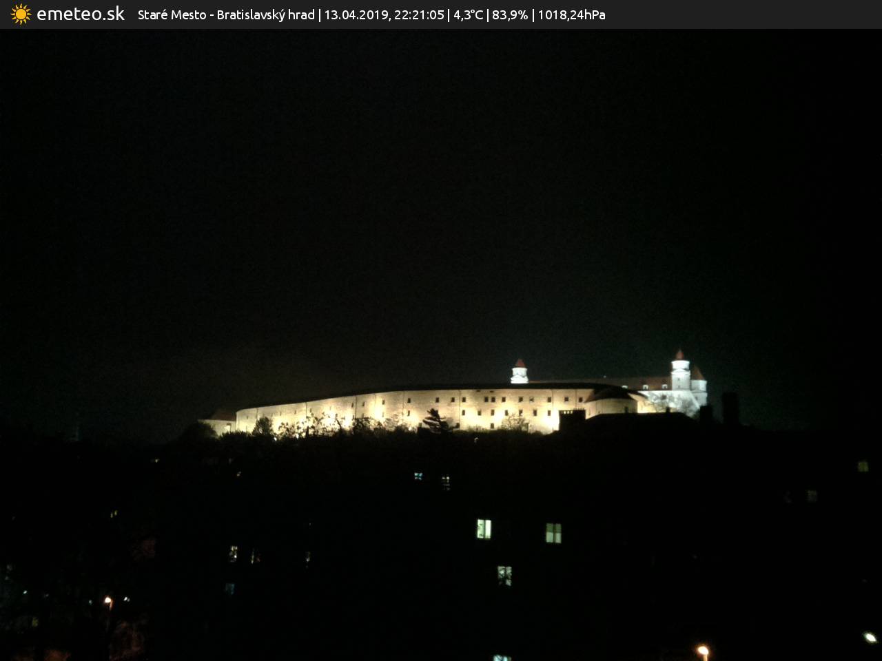 Bratislavský hrad