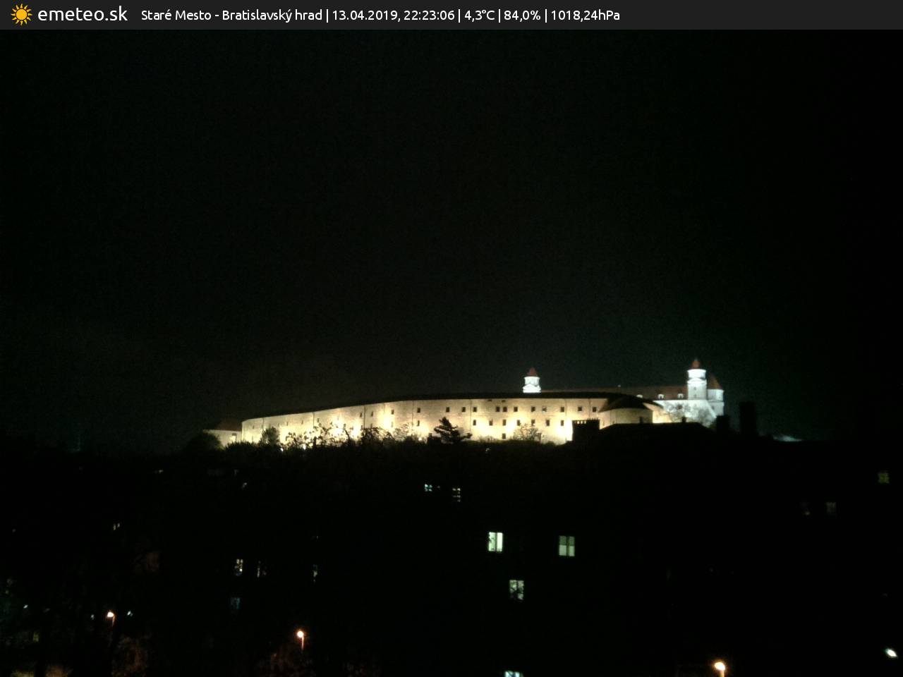 Bratislavský hrad