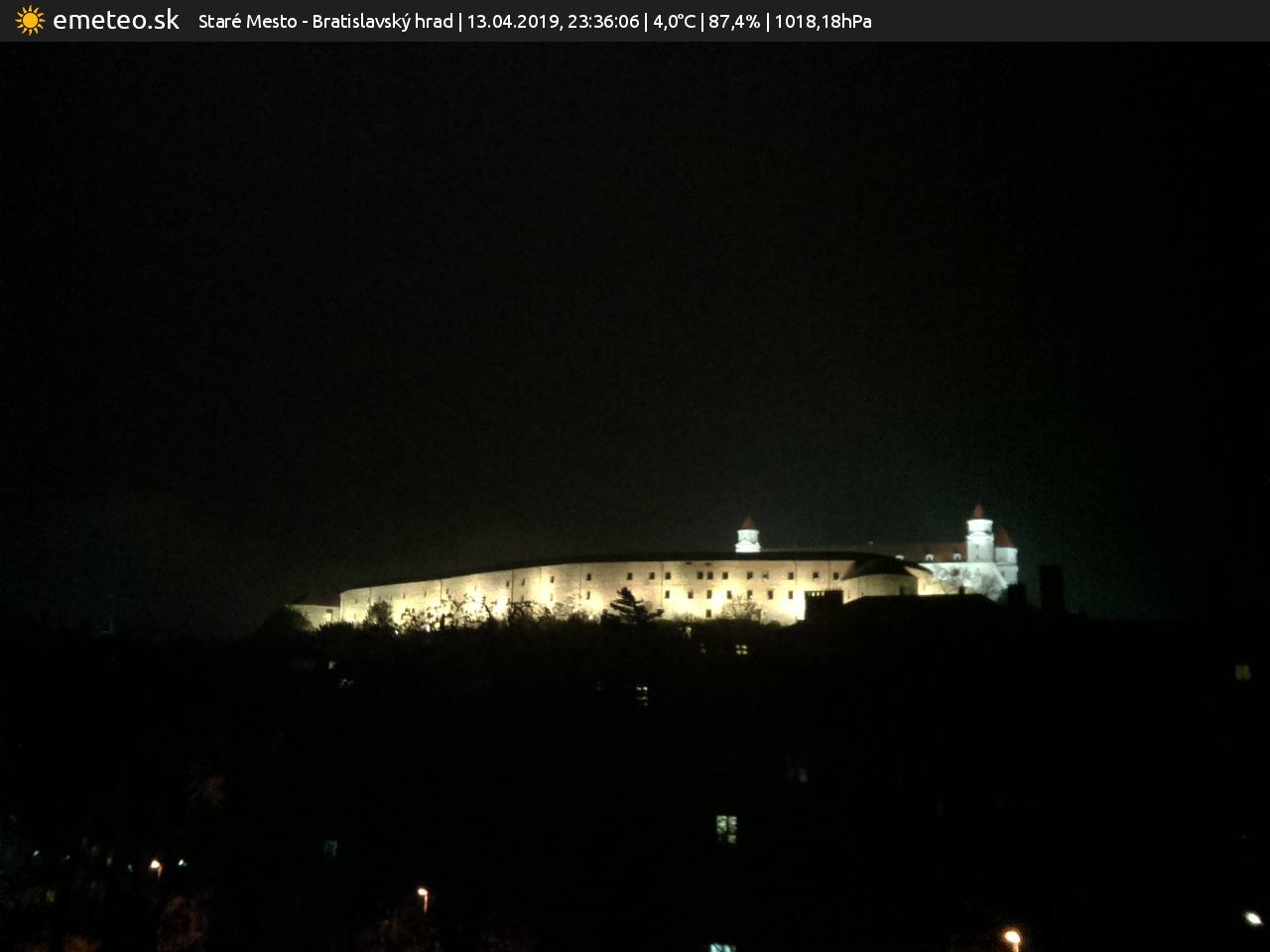 Bratislavský hrad