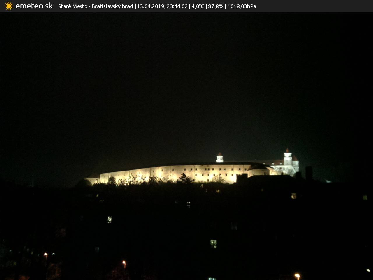 Bratislavský hrad