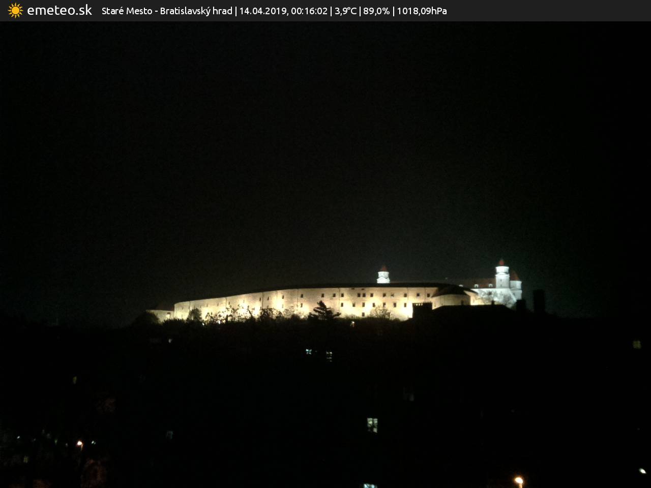 Bratislavský hrad