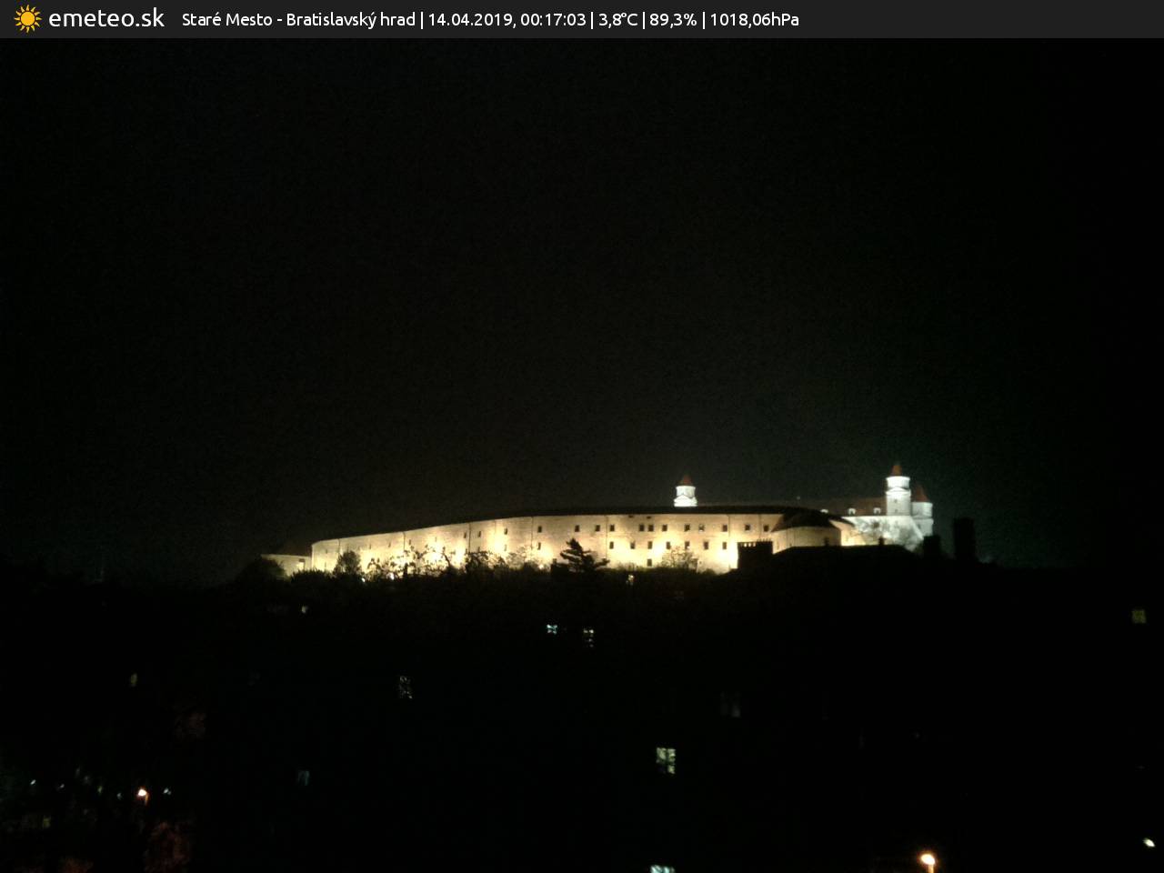 Bratislavský hrad