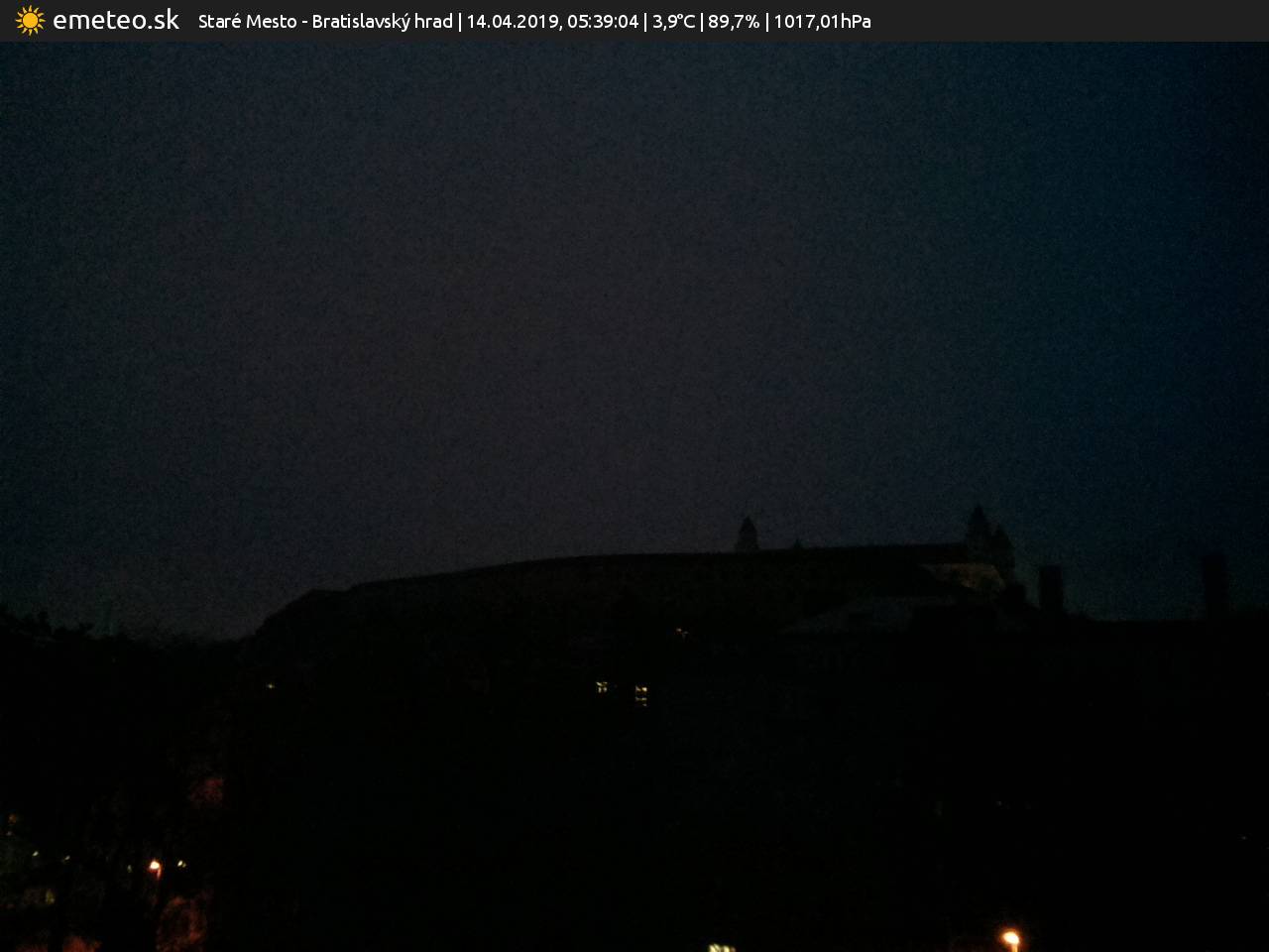 Bratislavský hrad