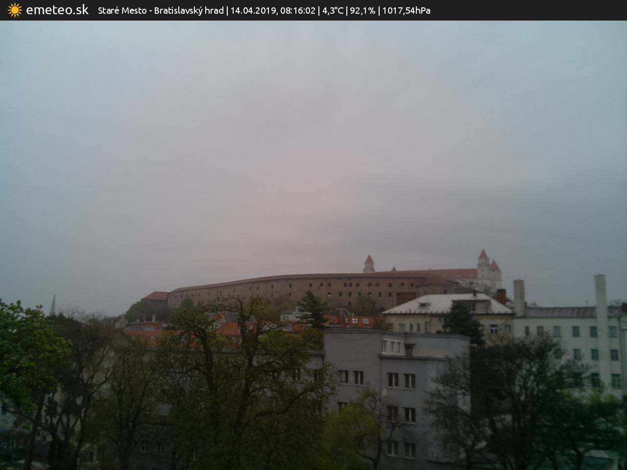 Bratislavský hrad