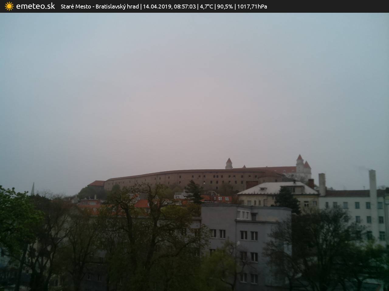 Bratislavský hrad