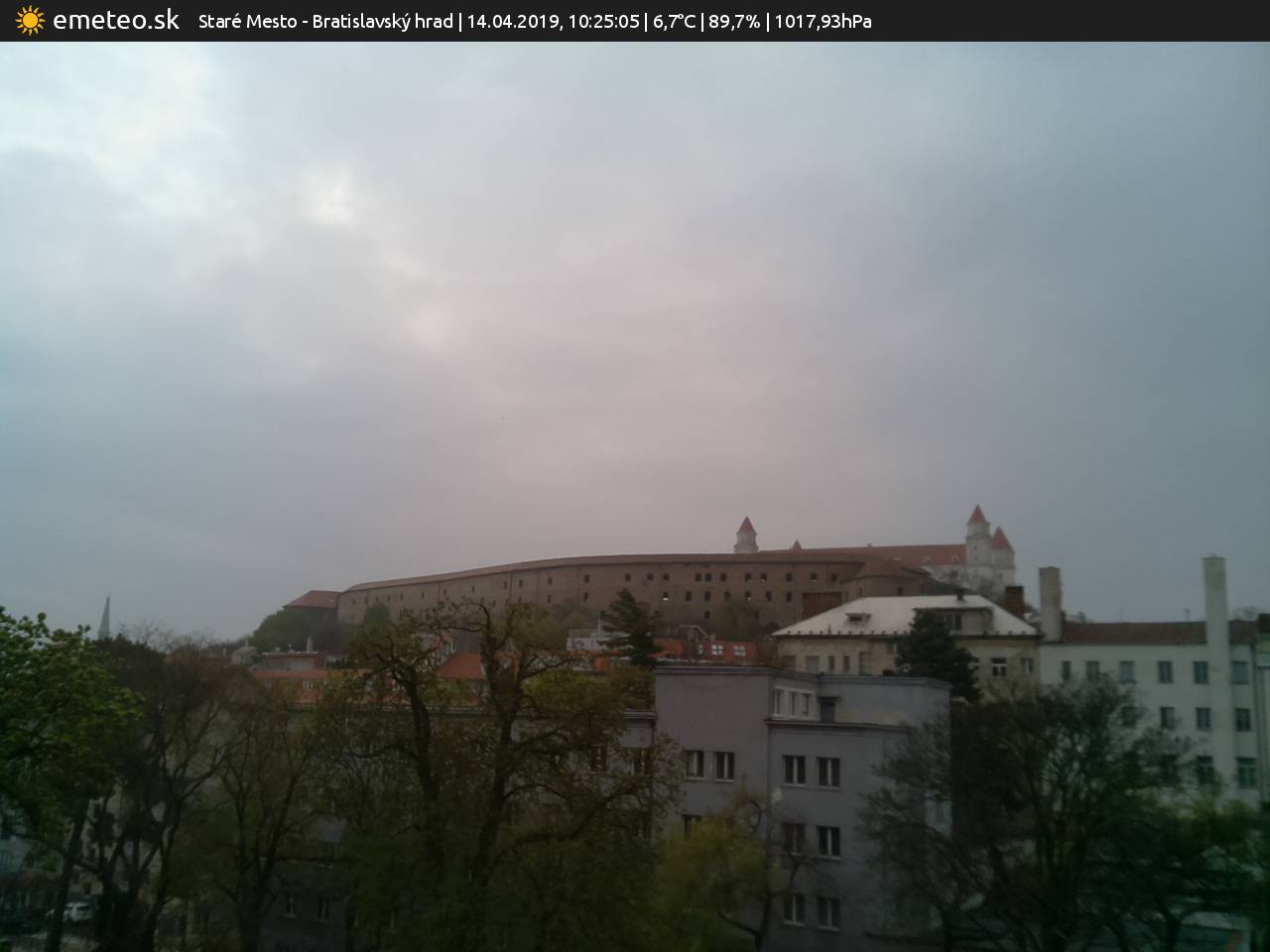 Bratislavský hrad