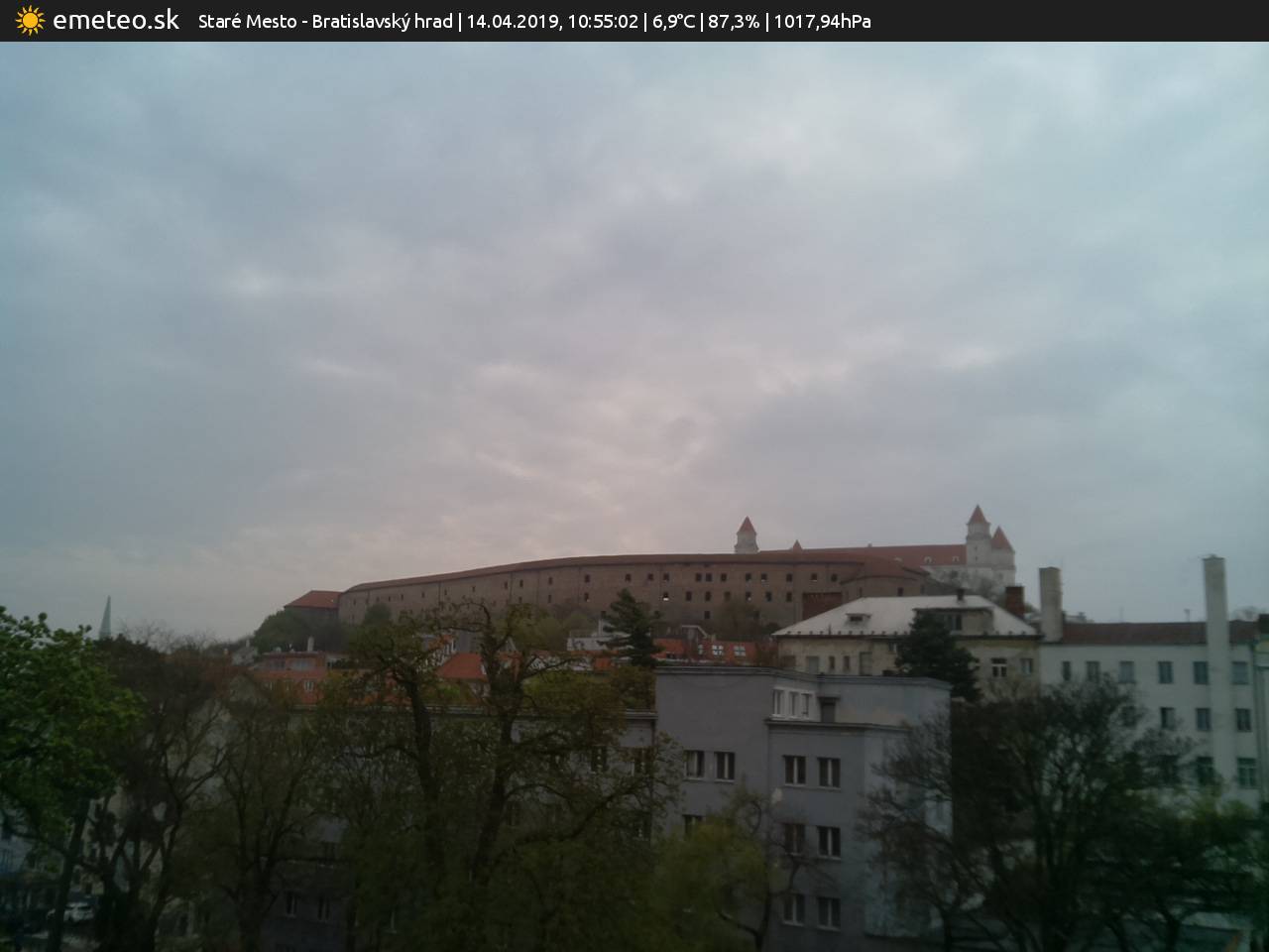 Bratislavský hrad