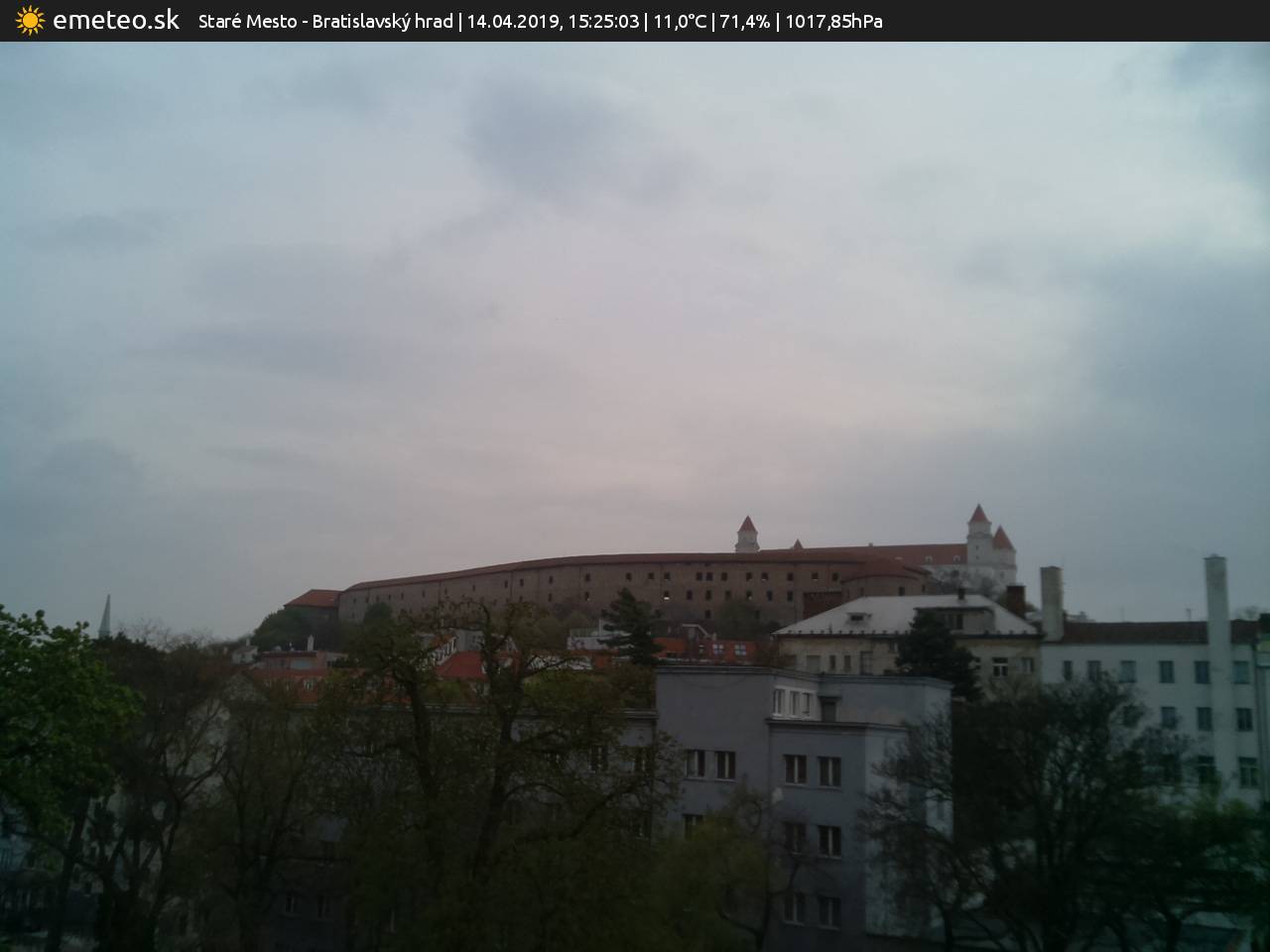 Bratislavský hrad