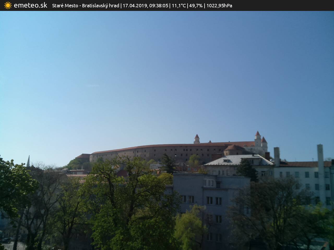 Bratislavský hrad