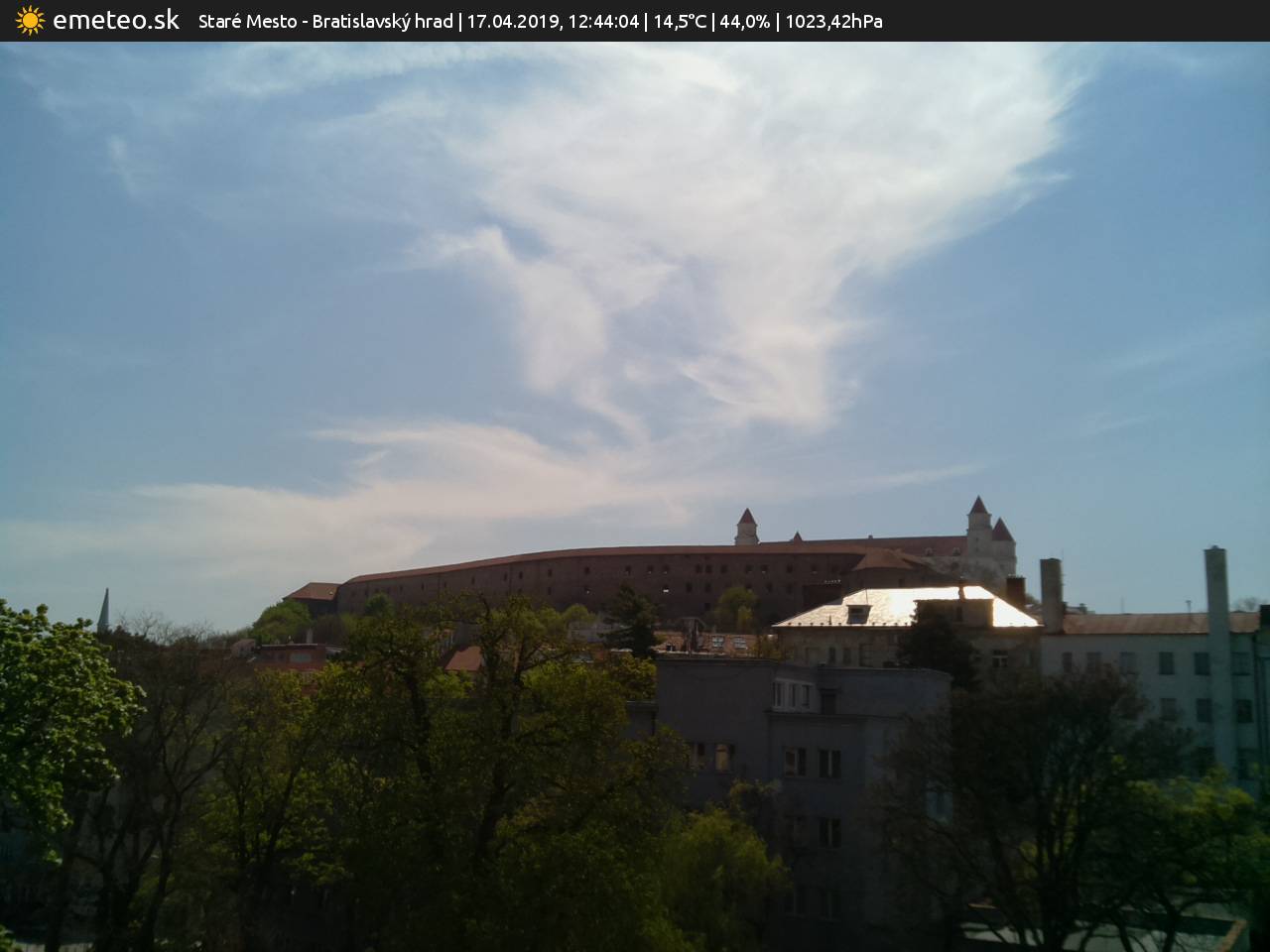 Bratislavský hrad