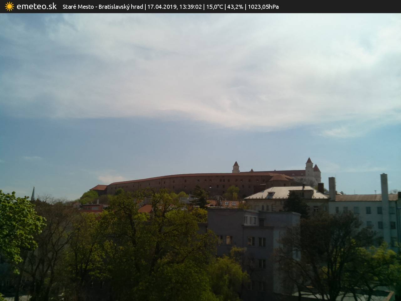 Bratislavský hrad