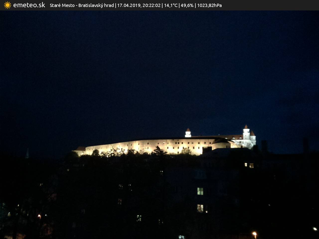 Bratislavský hrad