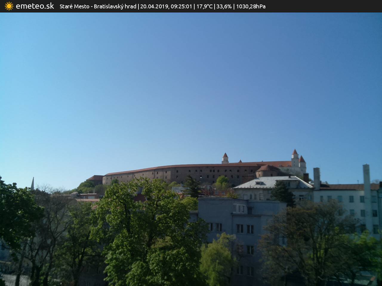 Bratislavský hrad
