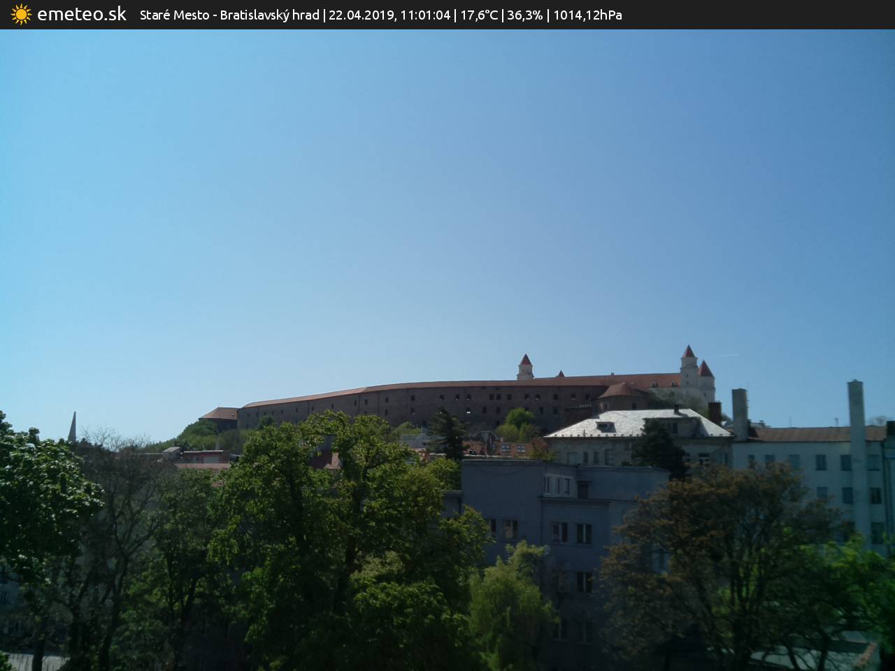 Bratislavský hrad