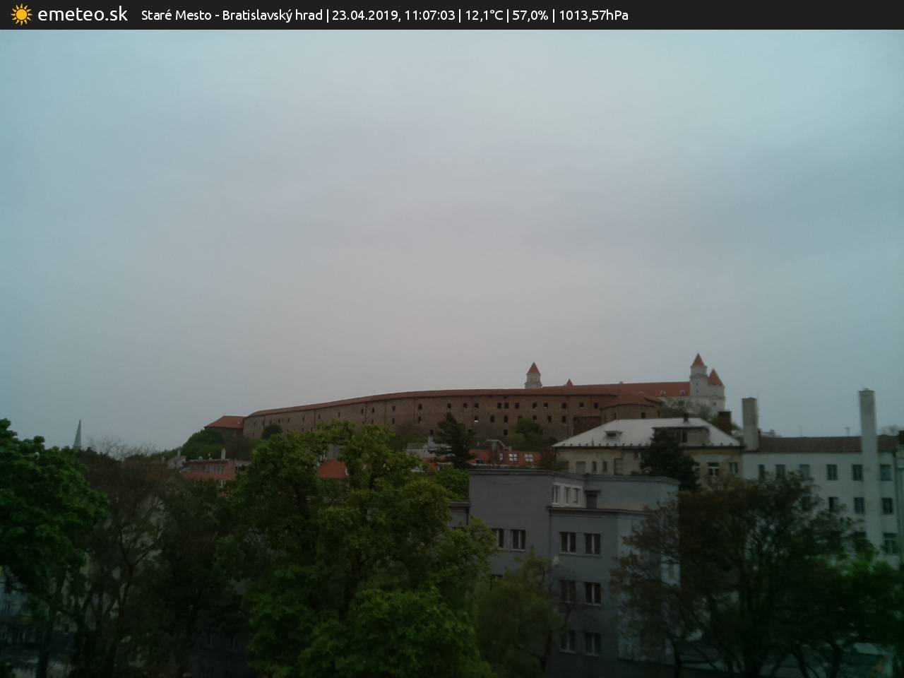 Bratislavský hrad