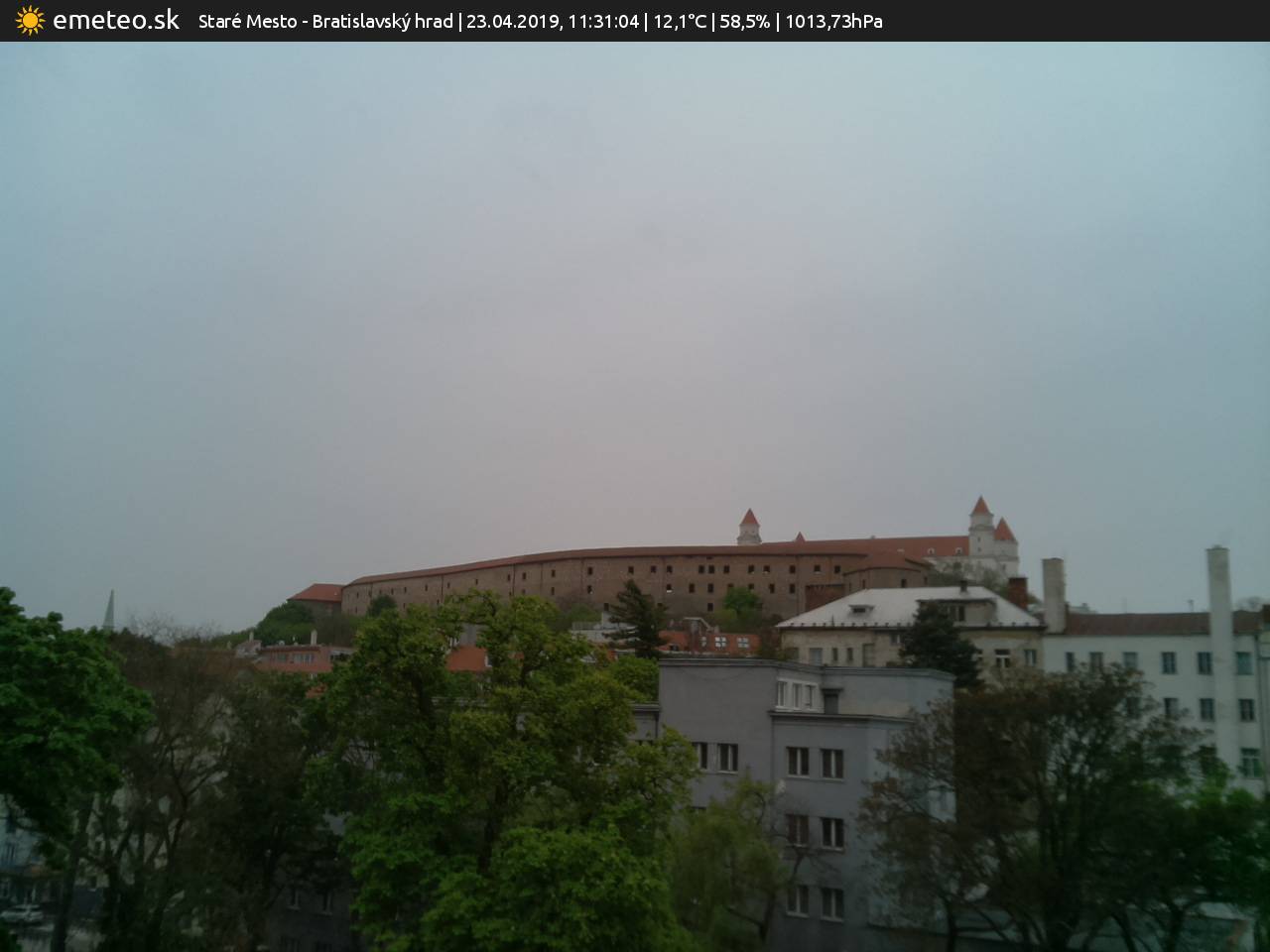 Bratislavský hrad