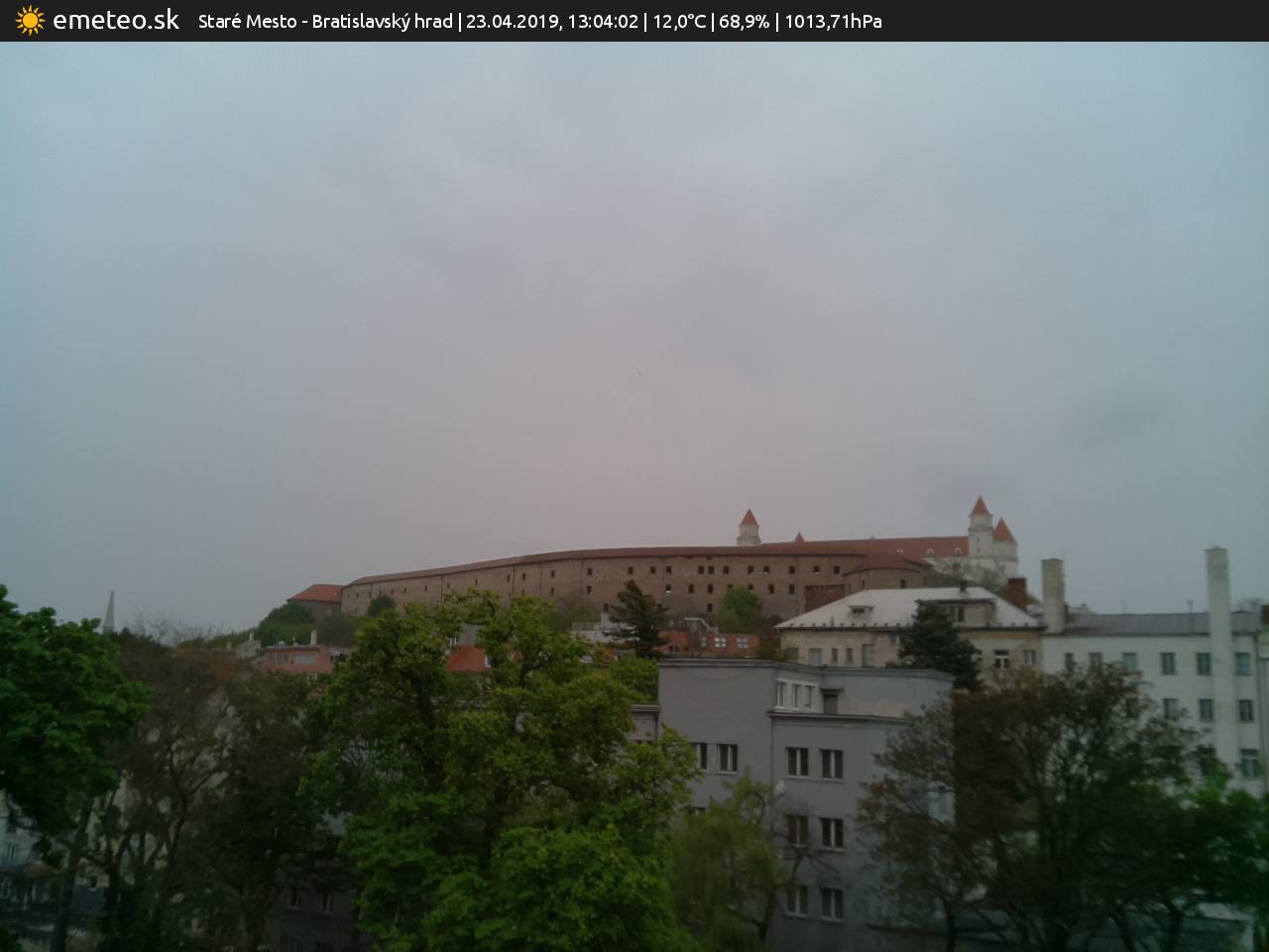 Bratislavský hrad