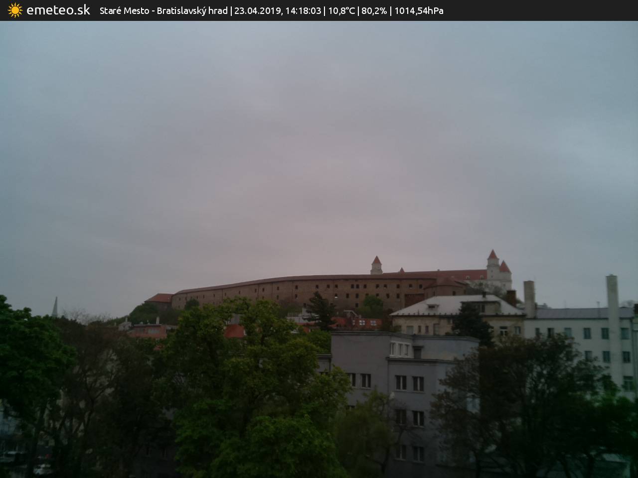 Bratislavský hrad