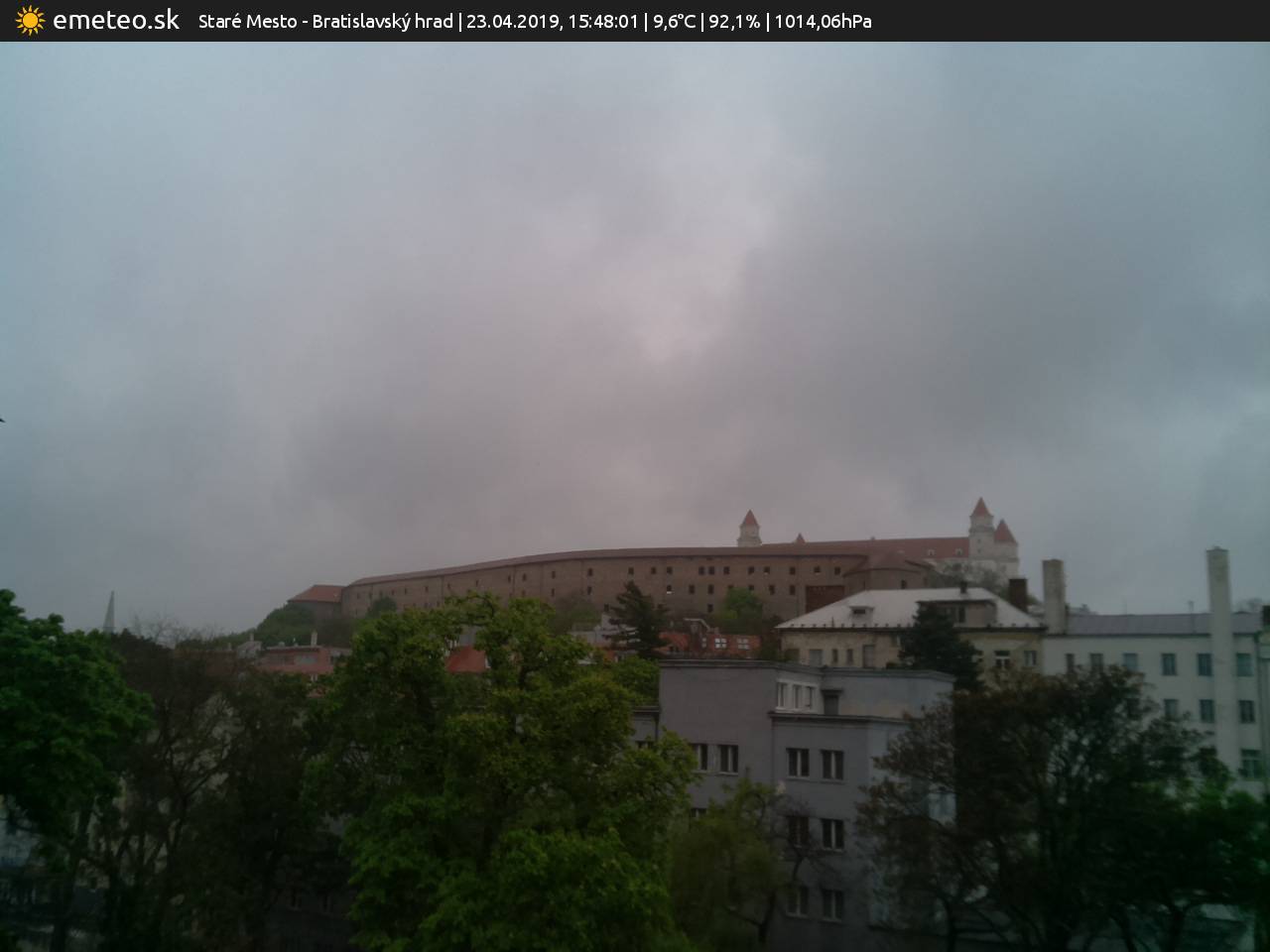 Bratislavský hrad